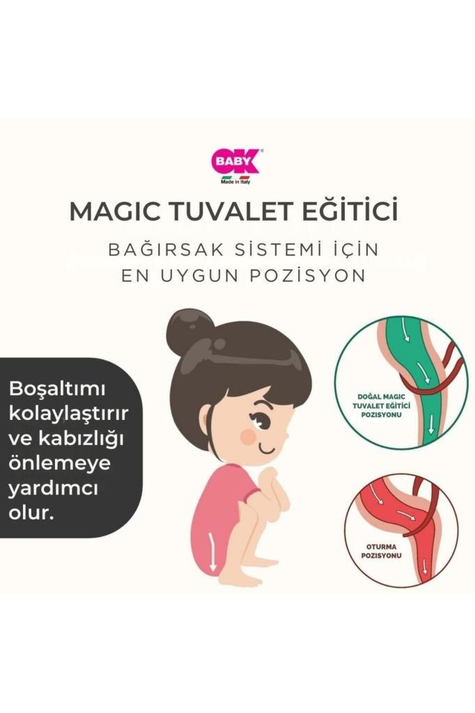 Magic Tuvalet Eğitici / Gri - Baby Baby Bebek Mağazaları